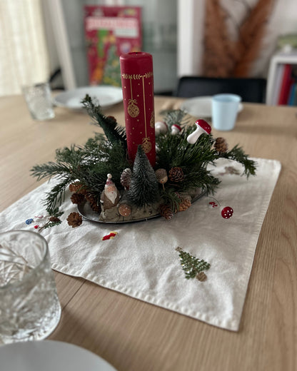 Broderiopskrift JULEMOTIVER